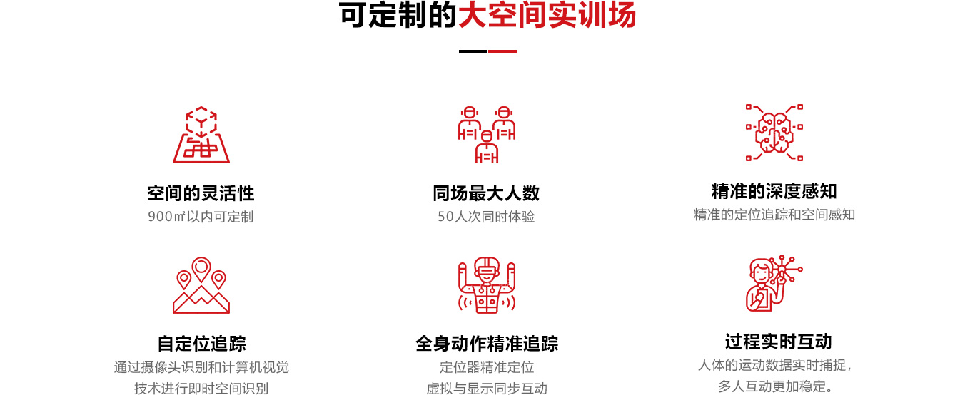 多人大空间